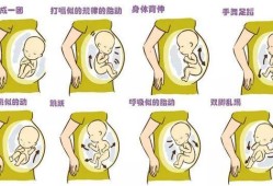 孕晚期宝宝还会发生畸形吗,畸形胎儿会有胎动吗