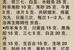 孕妇能吃什么药材,关于孕期用药的原则下列说法不正确的是