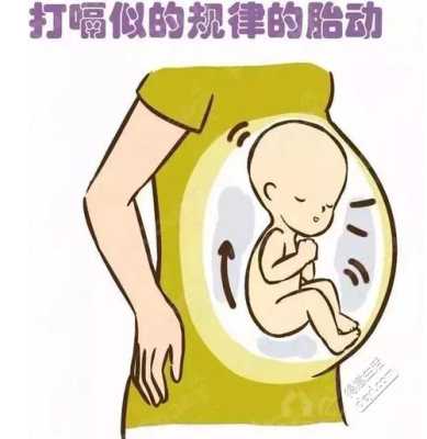 胎儿经常打嗝正常吗,孕晚期胎儿每天都会打嗝吗  第2张
