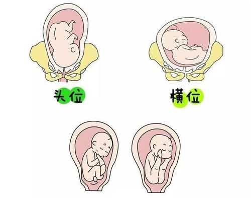 胎儿经常打嗝正常吗,孕晚期胎儿每天都会打嗝吗  第3张